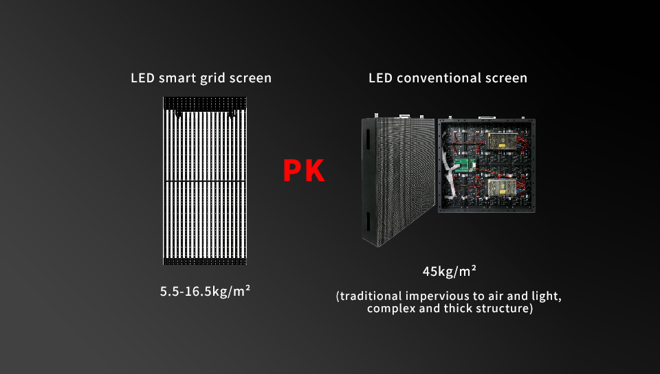 LED Grille Screen 